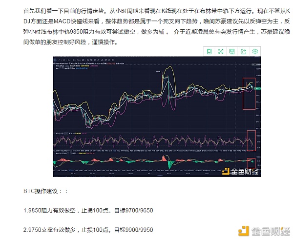 苏豪论币:BTC行情精准拿捏1 苏豪论币:BTC行情精准拿捏1