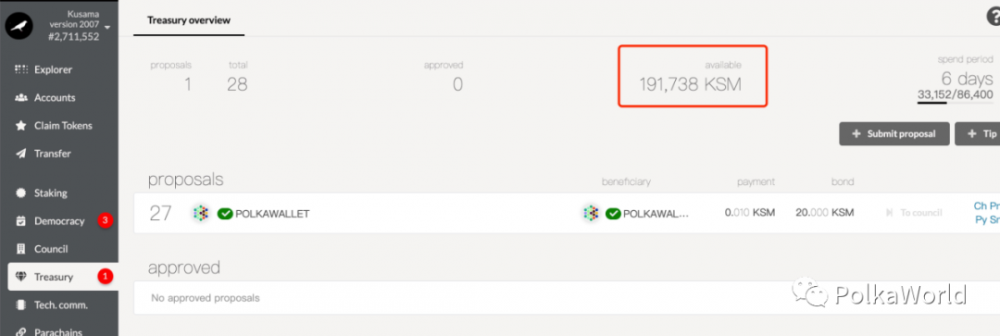 从贵山看poca的未来趋势1