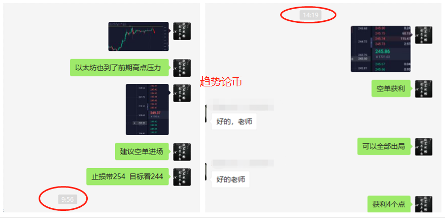 趋势论币：人生最短的路不是自己去探索，而是踩在别人的成功之上1
