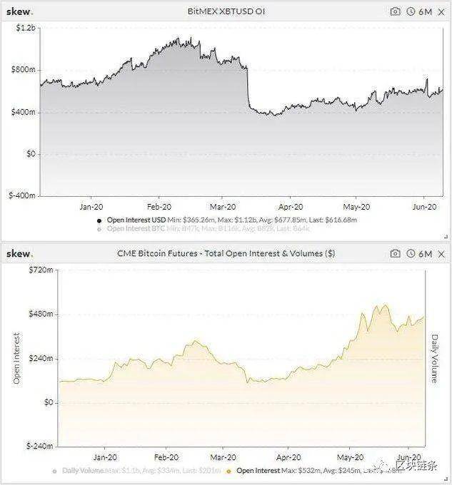 机构“爱” btc1 机构“爱” btc1