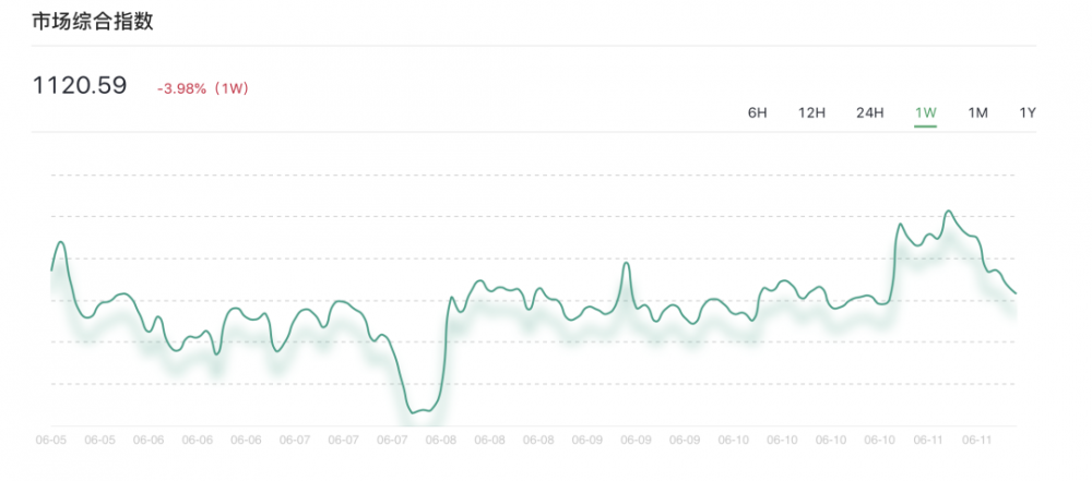 美国股市能否暴跌比特币2