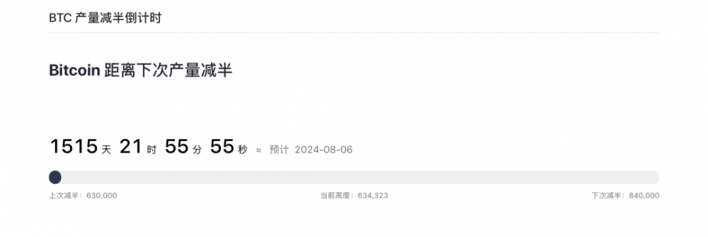 美国股市能否暴跌比特币5