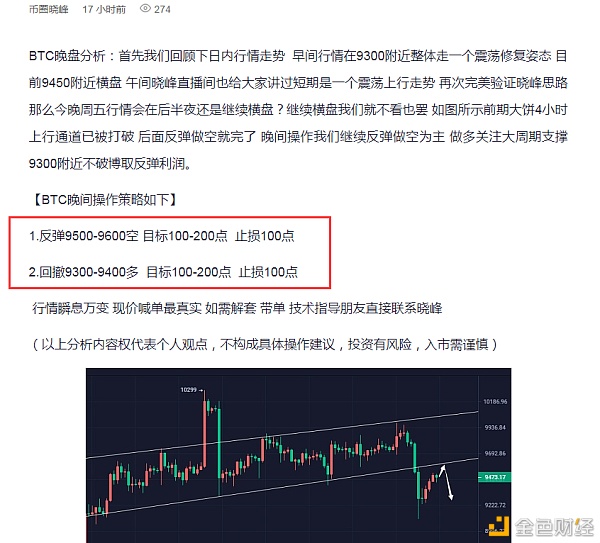 币圈晓峰：BTC隔日晚间交易计划多空双向暴力收割400+