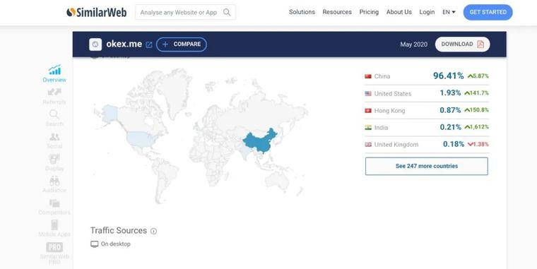 火币等平台被曝光在中国大陆提供非法虚拟货币交易服务7