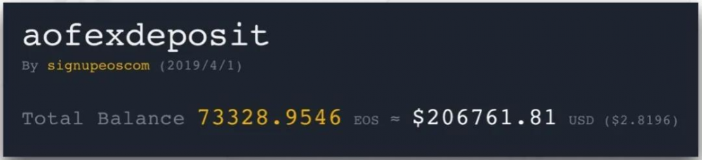 AOFEX交易所评级:B | TokenInsight8 AOFEX交易所评级:B | TokenInsight8