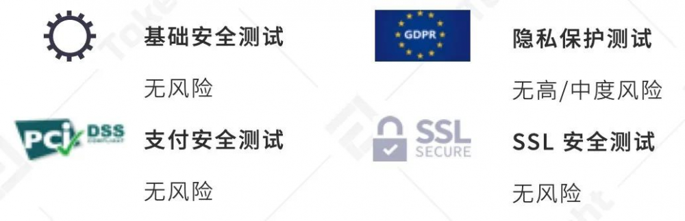 AOFEX交易所评级:B | TokenInsight10 AOFEX交易所评级:B | TokenInsight10