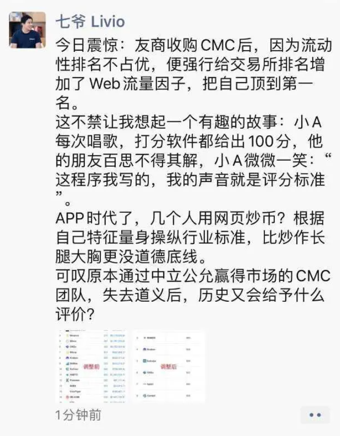 底部交易排名指数，以查看CMC是否公平