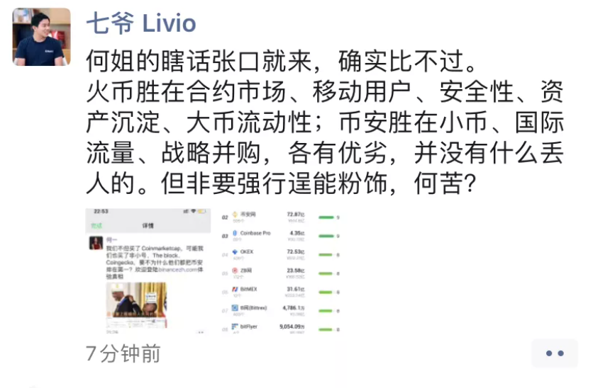 底部交易排名指数，以查看CMC是否公平5