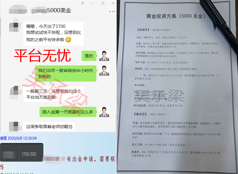 吴承梁：6.15周一黄金多头强势？未必，周一黄金多空，投资不在迷茫