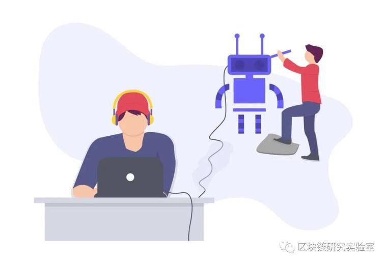 区块链研究实验室︱如何使用Jesse协议编写比特币交易利润策略