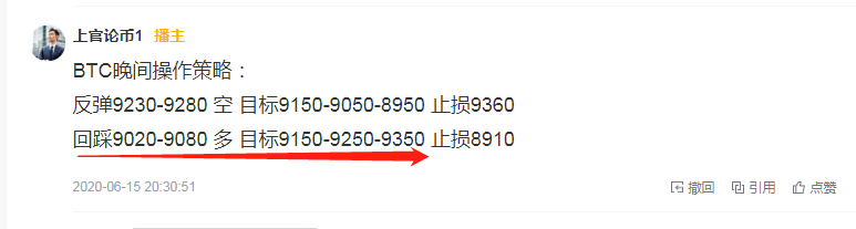 上官论币： BTC晚间分析 日内收益满满 凌晨继续收割1