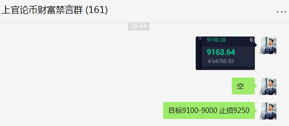 上官论币： BTC晚间分析 日内收益满满 凌晨继续收割2