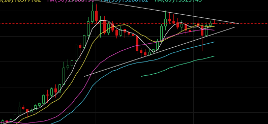 疫情反弹，货币市场与美国股票之间的相关性增加了吗？2