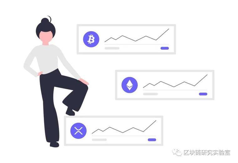 如何用algotrade编写比特币的高级趋势跟踪策略