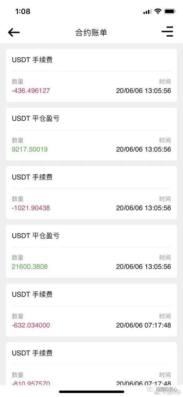 如果继续这样，合同杀死的猪多于猪！4