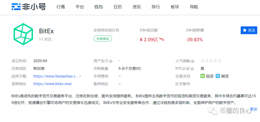 如果继续这样，合同杀死的猪多于猪！18