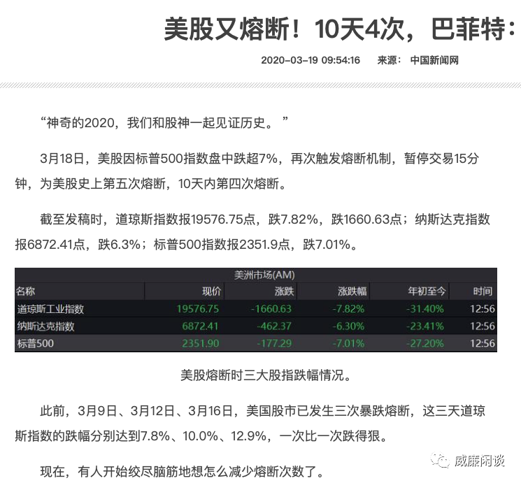 在美国股市崩溃的背后： 比特币重返312吗？2
