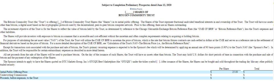 威尔希尔·菲尼克斯（Wilshire Phoenix）申请了比特币商品信托，灰度G btc竞争对手出现了吗？