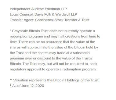 威尔希尔·菲尼克斯（Wilshire Phoenix）申请了比特币商品信托，灰度G btc竞争对手出现了吗？2