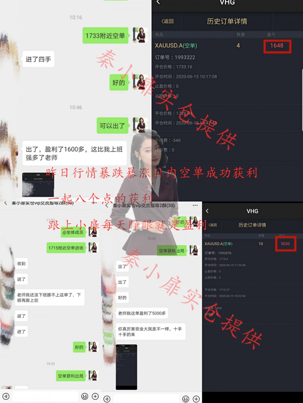 秦小扉：6.16黄金深V反转上涨受阻，美盘恐怖数据来袭！2