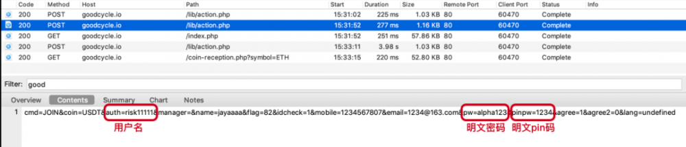 以太坊真相以太坊的高额手续费转账：基金交易项目GoodCycle上演了过失杀人案5