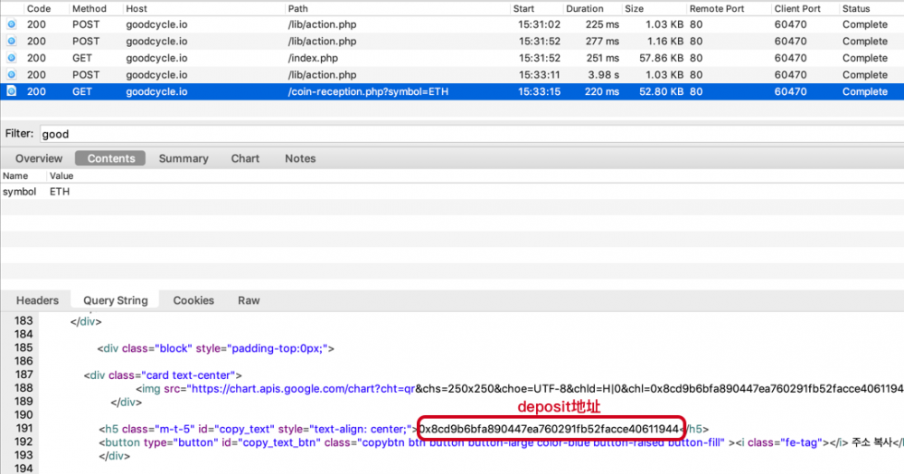 以太坊真相以太坊的高额手续费转账：基金交易项目GoodCycle上演了过失杀人案6