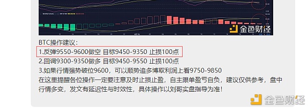 刘哥说币:BTC晚间布局空单小赚150点 刘哥说币:BTC晚间布局空单小赚150点
