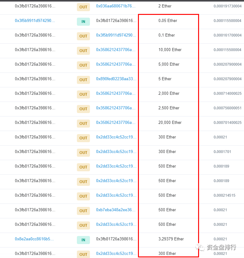 哈勃,整个网络中第一个收到警报的公共链7 哈勃,整个网络中第一个收到警报的公共链7