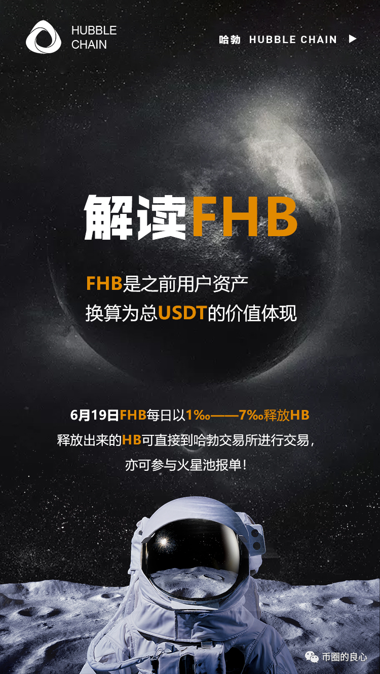 哈勃,整个网络中第一个收到警报的公共链10 哈勃,整个网络中第一个收到警报的公共链10