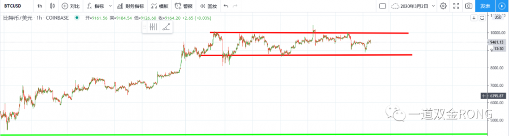 派阿姨带着锤子线出现，公牛队开始反击。 。 。2