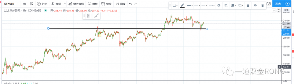 派阿姨带着锤子线出现，公牛队开始反击。 。 。3