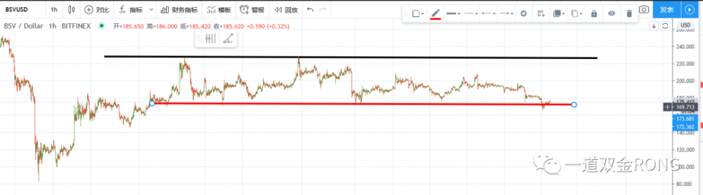 派阿姨带着锤子线出现，公牛队开始反击。 。 。8