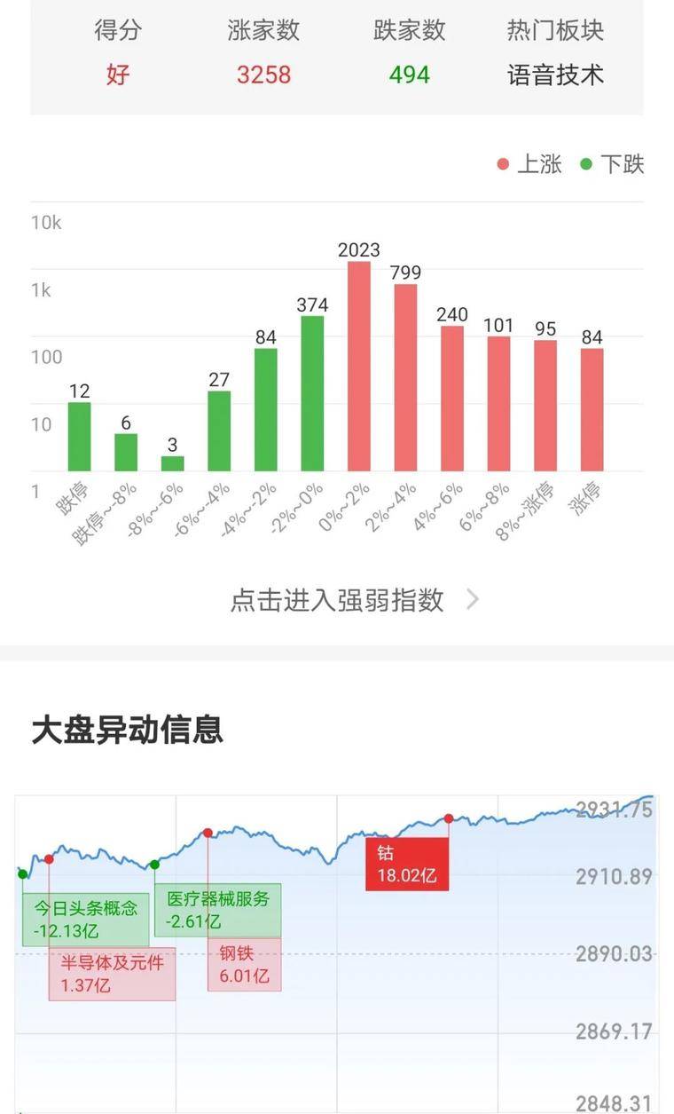 派阿姨带着锤子线出现，公牛队开始反击。 。 。12