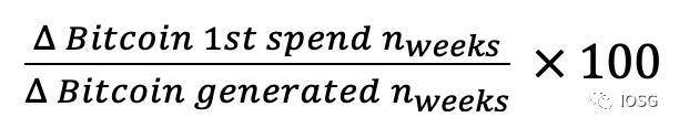 从挖矿经济学解读减半后矿工比特币定价权演变15