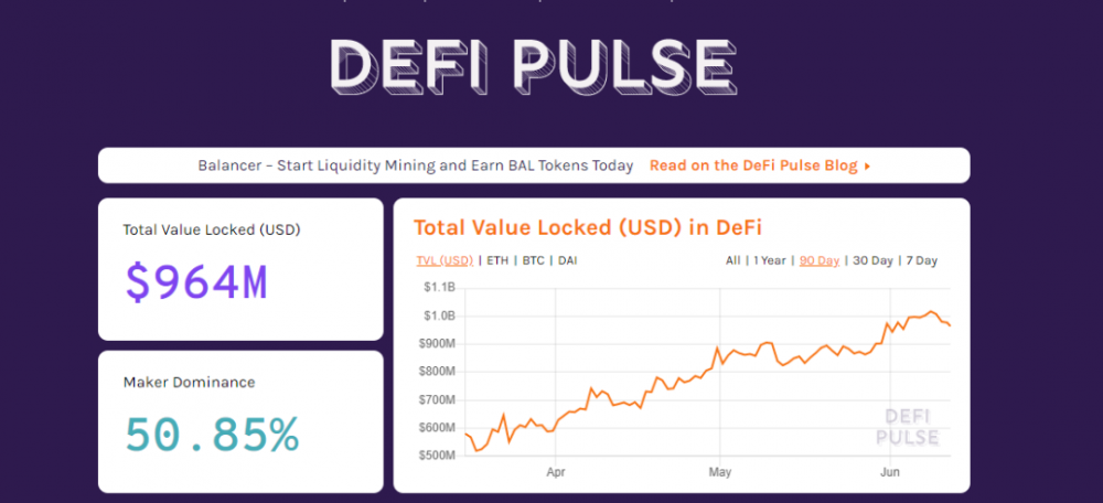 本地公牛DeFi，是否表明以太坊状态为男性霸权链焊？4