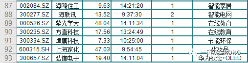 利用冷静的心情，确定了反弹，公牛在战场上占了主导15
