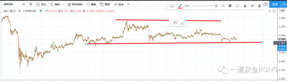 信不信由你， 币圈大多数人都很伤心4