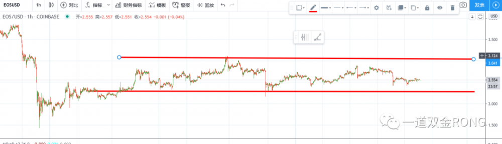 信不信由你， 币圈大多数人都很伤心5