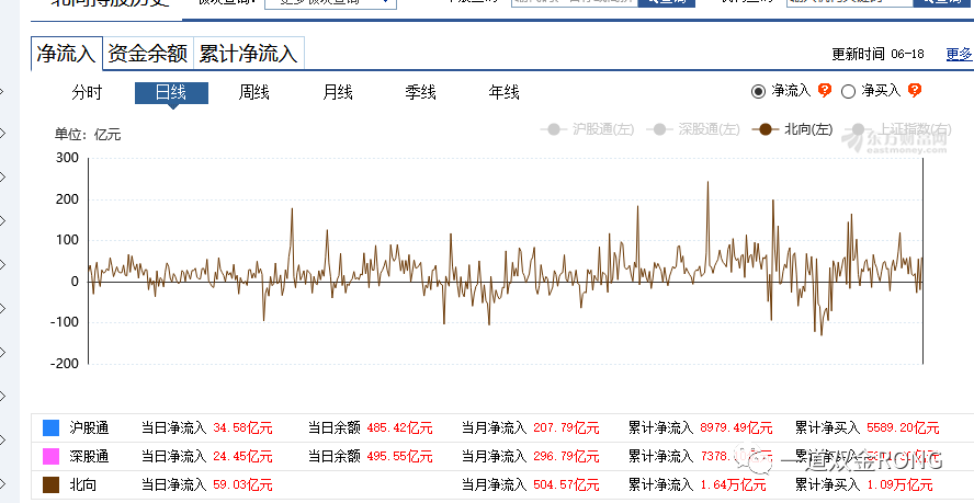 信不信由你， 币圈大多数人都很伤心12