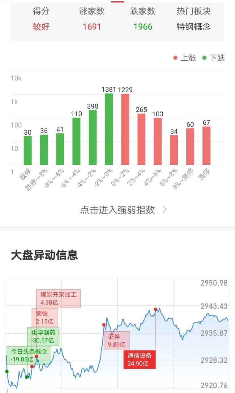 信不信由你， 币圈大多数人都很伤心13