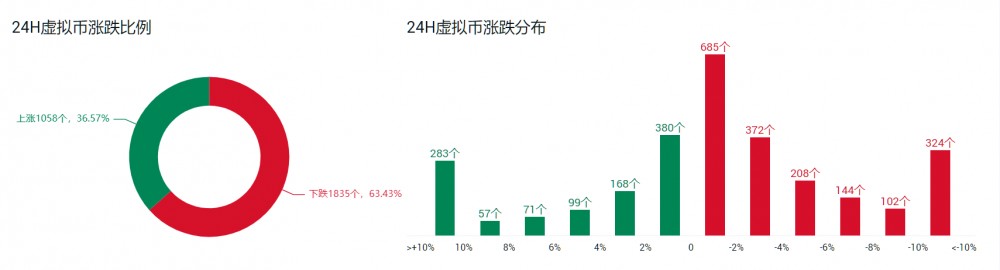 米叔：大盘横盘小范围试探如何布局，或仍需等待时机？