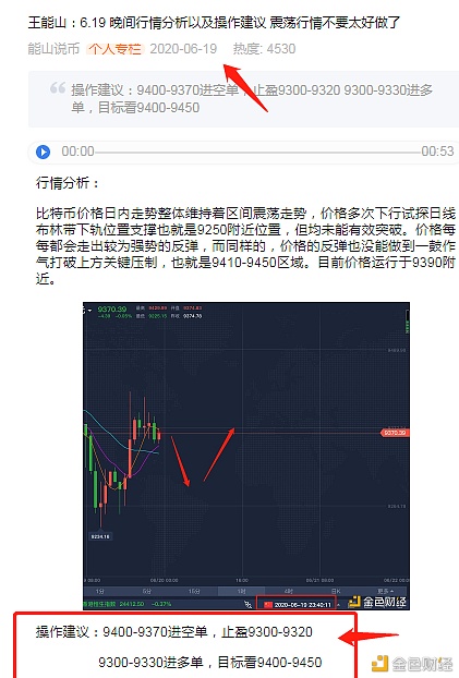 6.20 BTC 昨晚操作建议目前依然有效 空头已止盈 多头还需等待