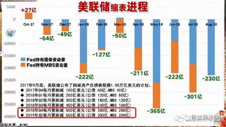 印了这么多钱,为什么似乎没有通货膨胀(完整版)?9 印了这么多钱,为什么似乎没有通货膨胀(完整版)?9