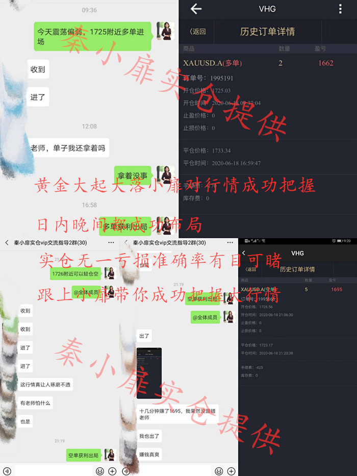 秦小扉：黄金投资盈利总是和你无缘？那是你没有找到顶级分析师秦小扉！1