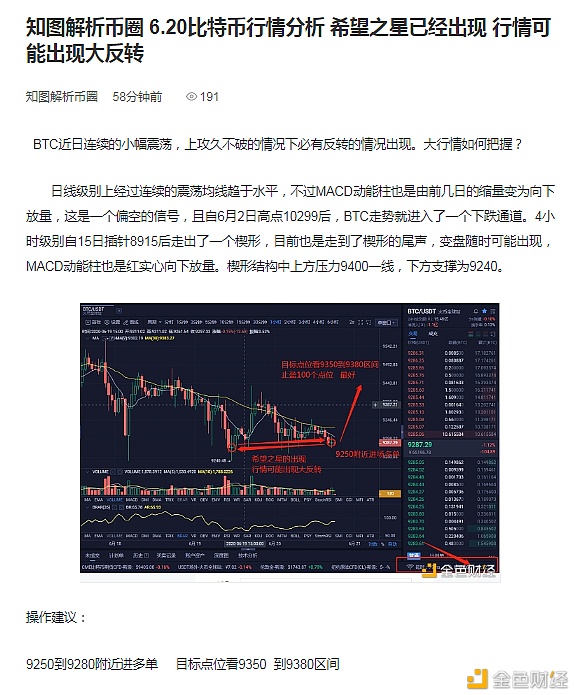 知图解析币圈 希望之星出现刚刚真的出现大反转 我的预判完美止盈100点位