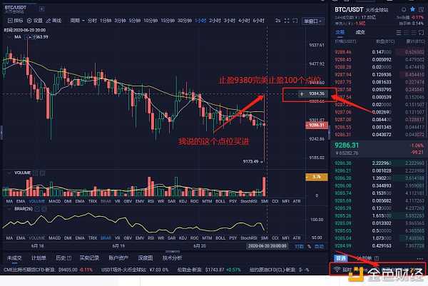 知图解析币圈 希望之星出现刚刚真的出现大反转 我的预判完美止盈100点位1