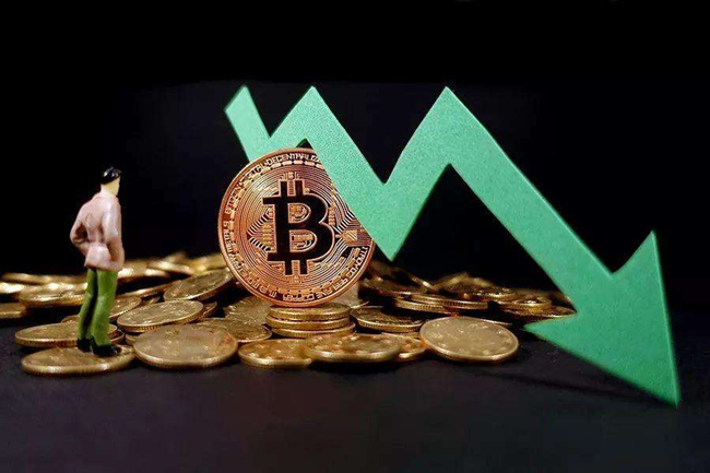 张晶霖:6.20美股走势对比价有没有影响?比特币行情走势预测! 张晶霖:6.20美股走势对比价有没有影响?比特币行情走势预测!