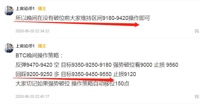 上官论币：6.21 BTC日内分析 区间走势多空双收 低点上移拉升可期