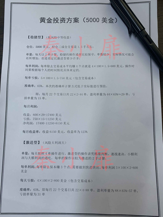 秦小扉:黄金下周开盘必有一波回调,空单别慌必赚!免费解套名额限时领取?4 秦小扉:黄金下周开盘必有一波回调,空单别慌必赚!免费解套名额限时领取?4