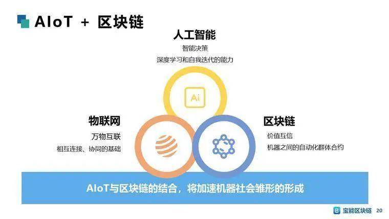 精华摘要|文章回顾南山区块链行业精英分享会4